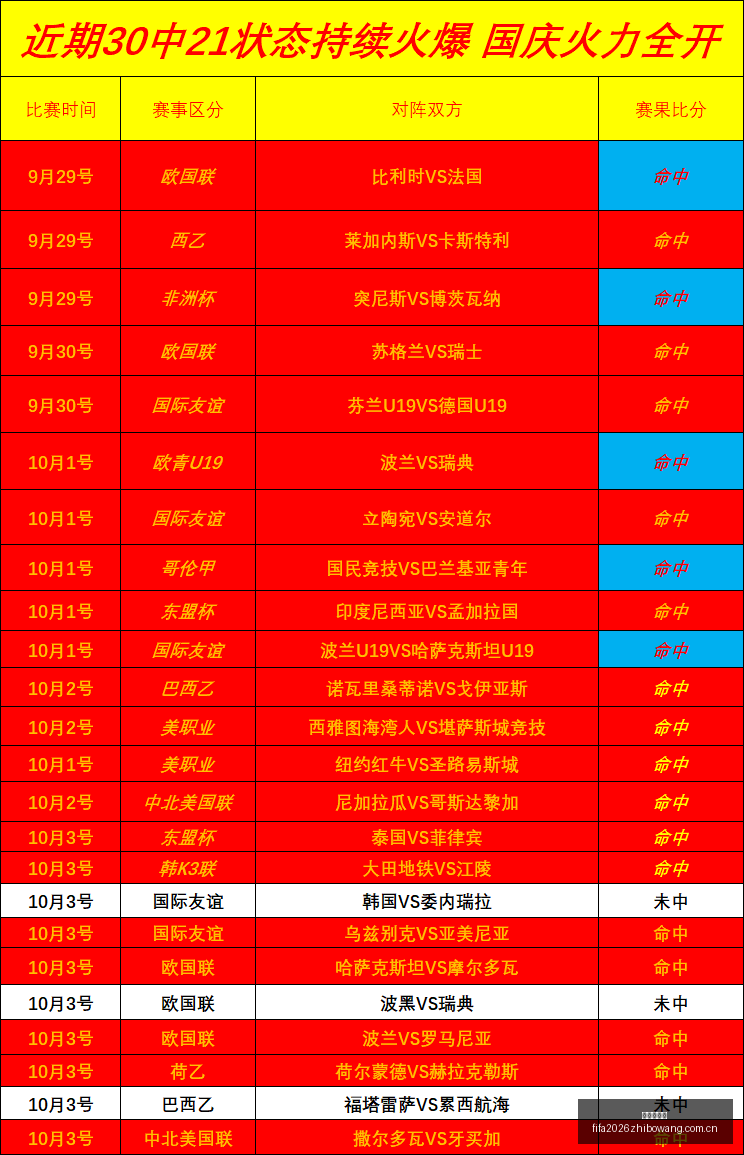 年格陵兰岛,安全控制权,特朗普签署,新皇冠体育,新皇冠体育官网,新皇冠体育app,新皇冠体育平台