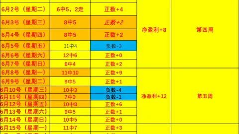 腾讯电竞盛，新皇冠体育，典，新合作创未来